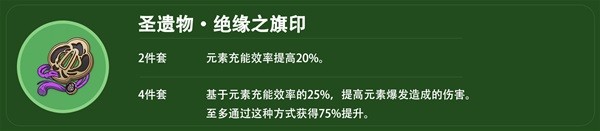 原神4.2白术平民向配装分享(原神4.2白术平民向配装攻略)