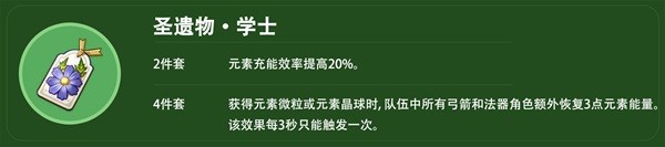 原神4.2白术平民向配装分享(原神4.2白术平民向配装攻略)