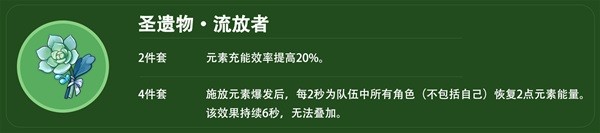 原神4.2白术平民向配装分享(原神4.2白术平民向配装攻略)