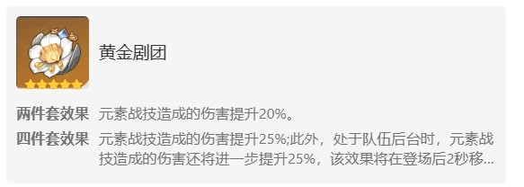 原神芙宁娜圣遗物与武器选择攻略(原神芙宁娜圣遗物与武器怎么选择)