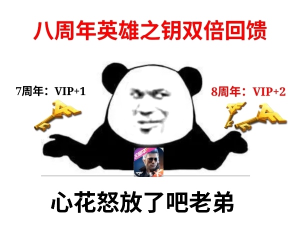 穿越火线8周年英雄之钥活动奖励是什么(穿越火线8周年英雄之钥活动奖励讲解)