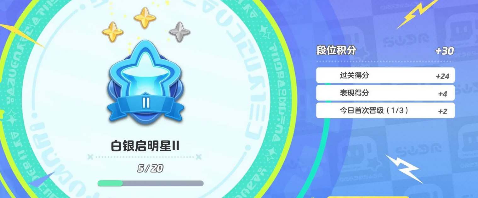 元梦之星排位段位等级一览