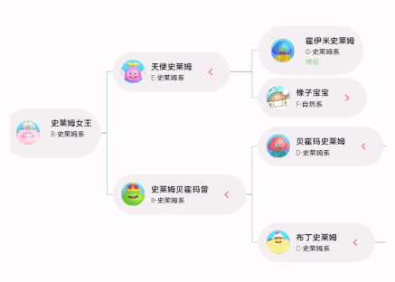 勇者斗恶龙怪物仙境3魔族王子与艾尔芙的旅程桃色绒绒鸭大王合成方法(勇者斗恶龙怪物仙境3魔族王子与艾尔芙的旅程桃色绒绒鸭大王怎么合成)