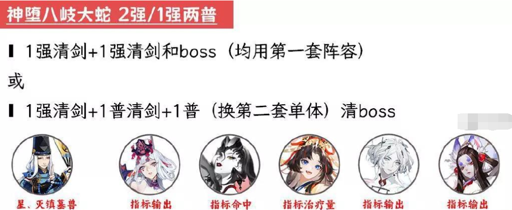 阴阳师超鬼王2023第二天阵容如何选择(阴阳师超鬼王2023第二天阵容搭配攻略)