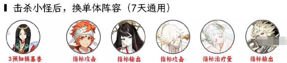 阴阳师超鬼王2023第二天阵容如何选择(阴阳师超鬼王2023第二天阵容搭配攻略)