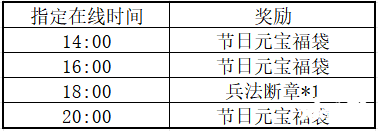 三国群英传M亚服明日盛大开服