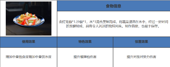 星球重启爽口泡菜制作攻略(星球重启爽口泡菜制作指南)