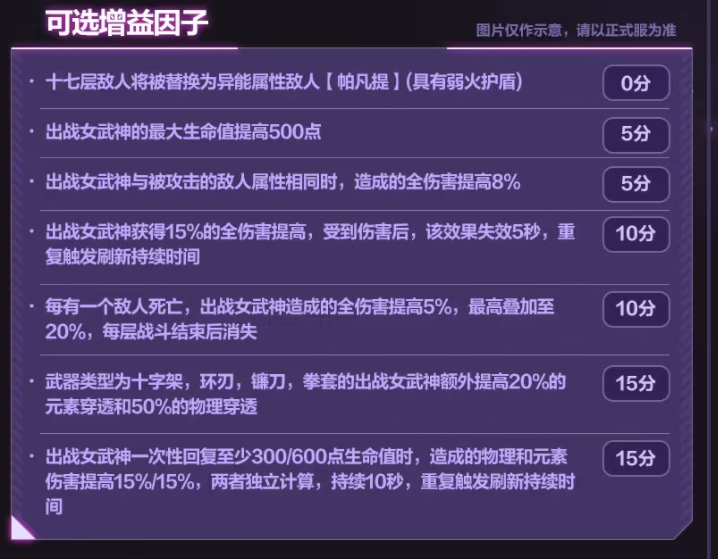 崩坏三7.2往世乐土关卡效果是什么(崩坏三7.2往世乐土关卡效果讲解)