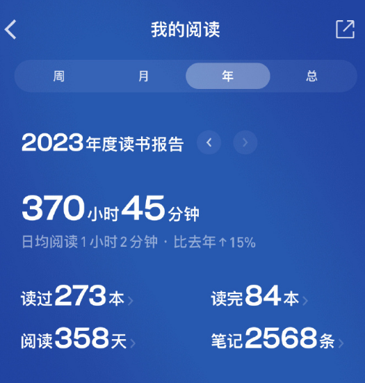 微信读书2023年度报告怎么看