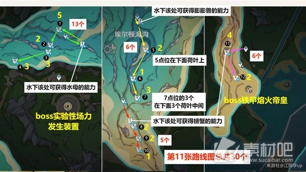 原神4.3版本原海异种密集点速刷路线指南(原神4.3版本原海异种密集点速刷路线分享)