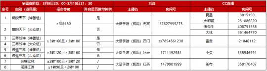 直播观赛有礼！《大话西游》手游第二届召唤兽比斗争霸赛今日开启