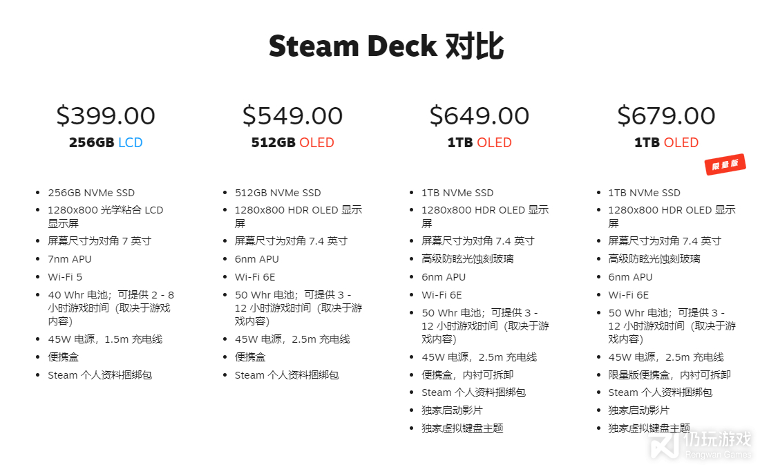 OLED续航增强版SteamDeck11月16日发售价格549美元起(OLED续航增强版Steam Deck官宣 11月16日发售549美元起售)