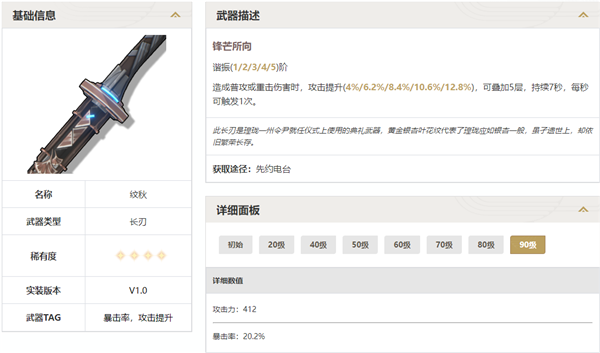 鸣潮大月卡武器怎么选(鸣潮大月卡武器选择建议)