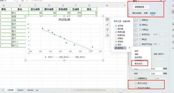 Excel拟合曲线并输出公式