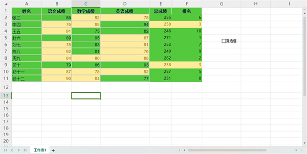 WPS表格背景颜色变成淡绿色