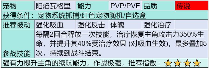 部落大作战传说宠物有哪些(部落大作战传说宠物汇总)