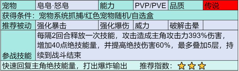 部落大作战传说宠物有哪些(部落大作战传说宠物汇总)