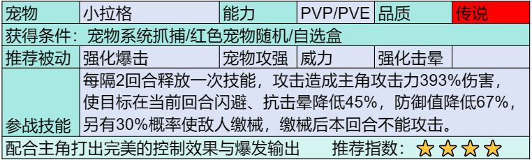 部落大作战传说宠物有哪些(部落大作战传说宠物汇总)