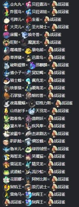 幻兽帕鲁0.3.1新增帕鲁配种表-最新版帕鲁配种表