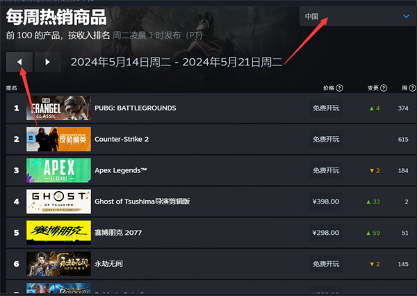 steam每周销量排行榜在哪看