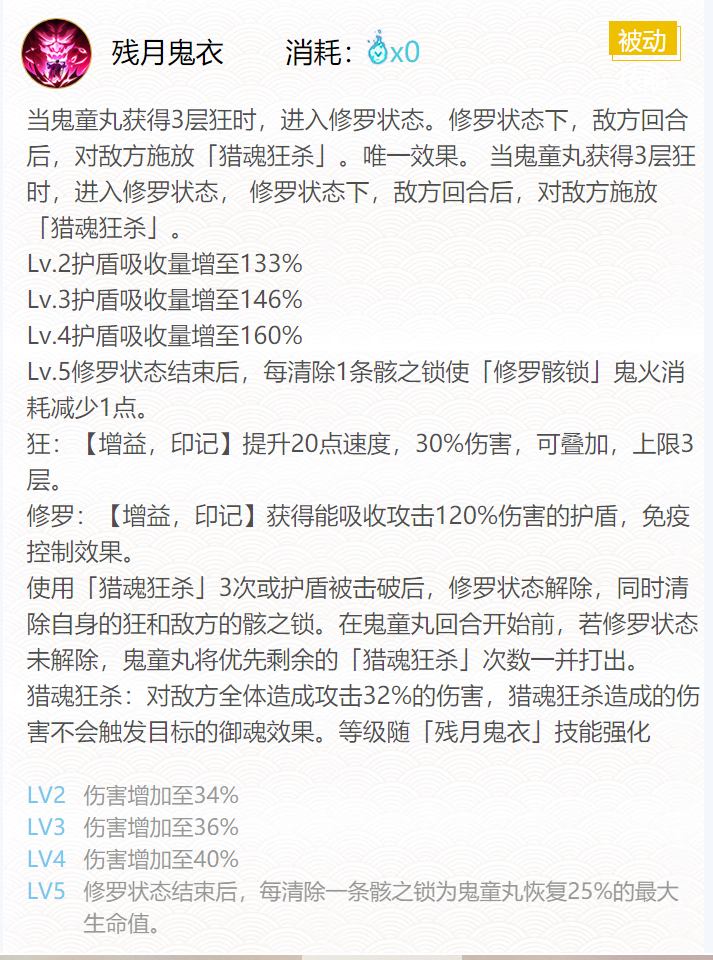 阴阳师鬼童丸御魂怎么搭配 ss鬼童丸御魂最佳搭配推荐2024