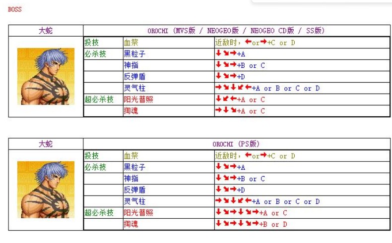 拳皇97键盘出招表