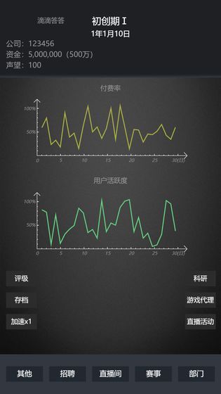 模拟经营我的直播公司