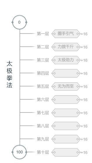 江湖再会