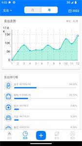 有喔记账截图3