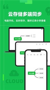 知犀思维导图截图2