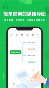 知犀思维导图截图3