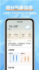 舒云天气预报截图3