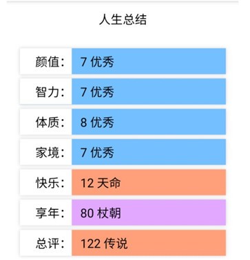 人生重开模拟器安卓版截图1