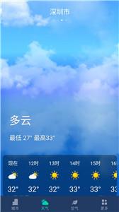 星空气象预报截图2