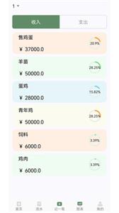 养殖记账本截图2