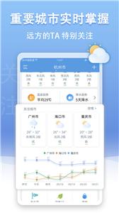 手机天气王截图1