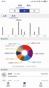 简约记账专业版截图3