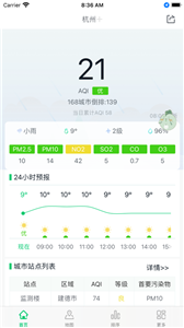 PM2.5真气网截图2