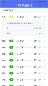 趣味天气预报截图2