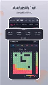 抖查查数据分析截图3