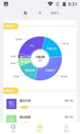 小兔记账官方版截图2